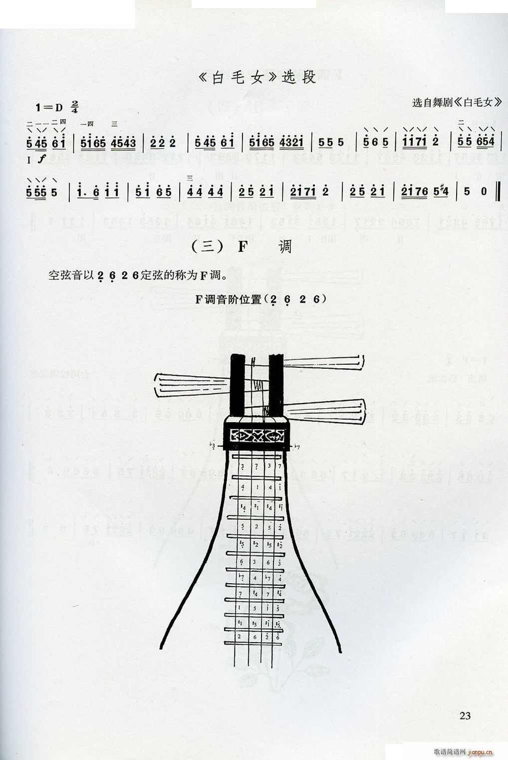 ѧ(ָ)23