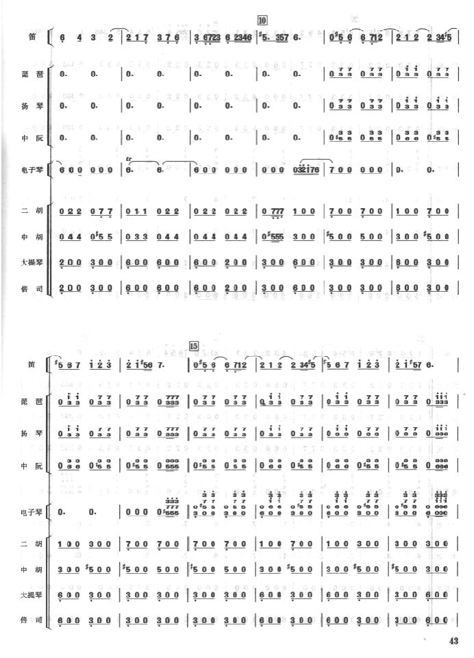 ı߽3()1