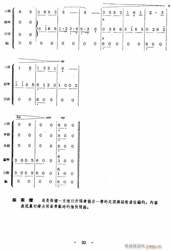 ɲơĸıࡳ()11