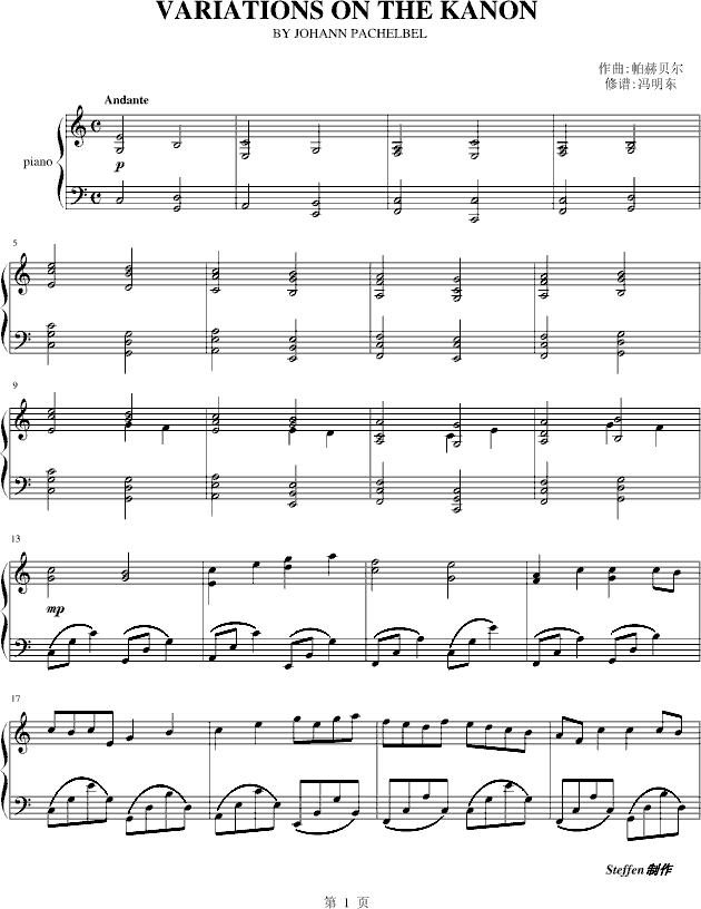 ũ()1