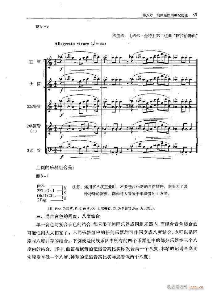 小型乐队编配81-120