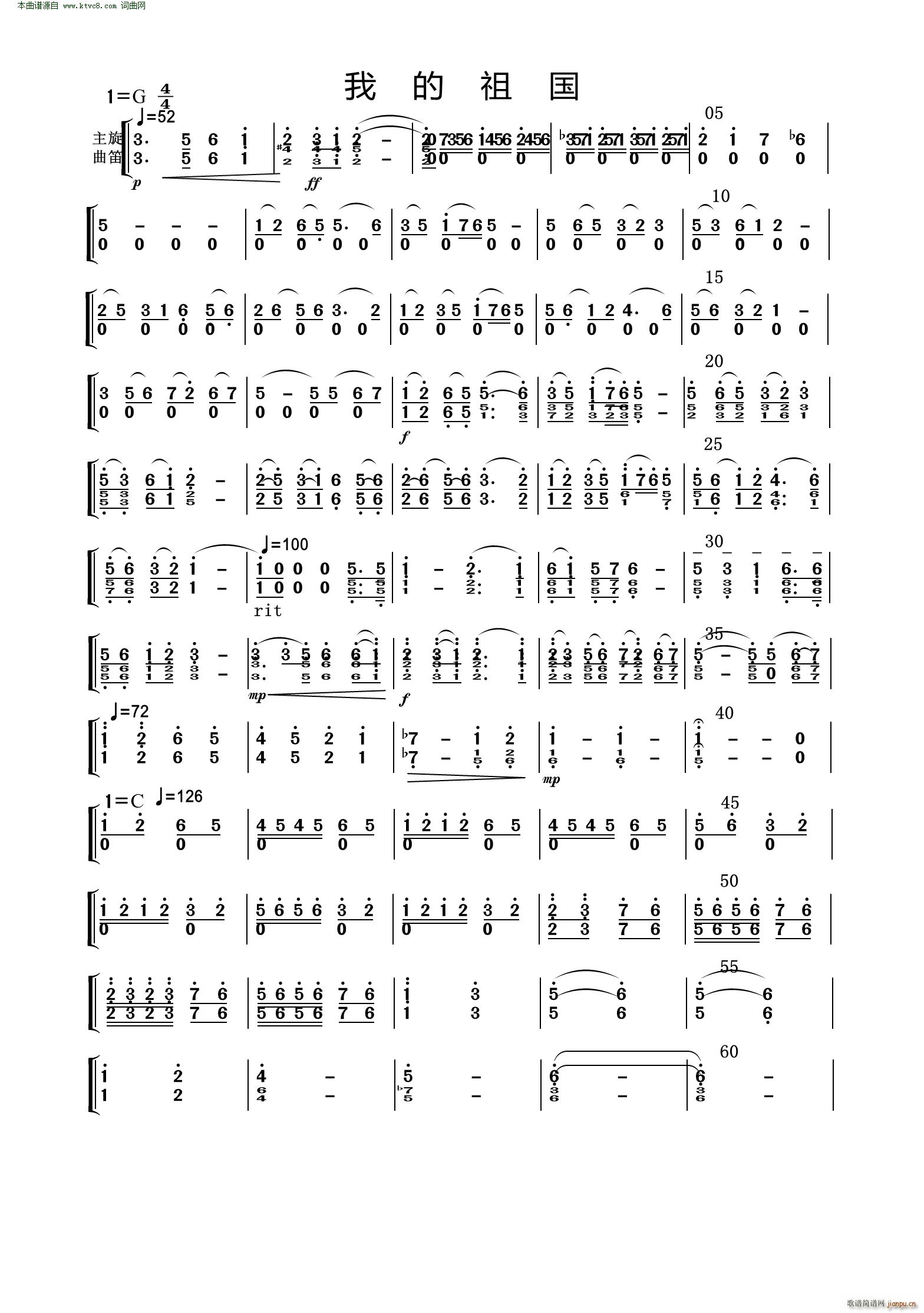 ҵ ()1
