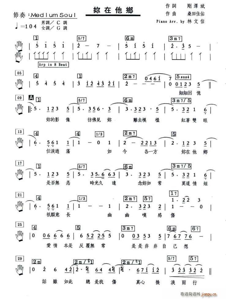   (ָ)1