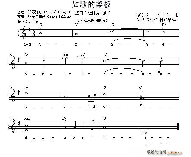  ѡ Ǻ ˫ʽ()1