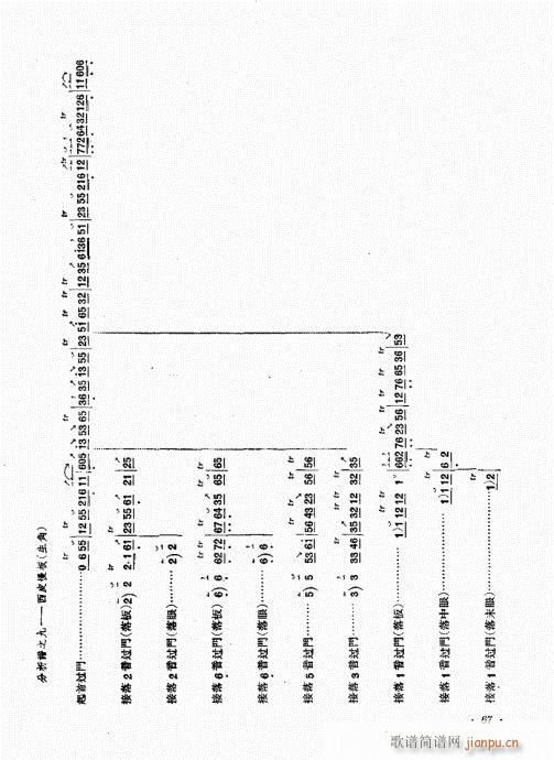 61-80(ʮּ)7
