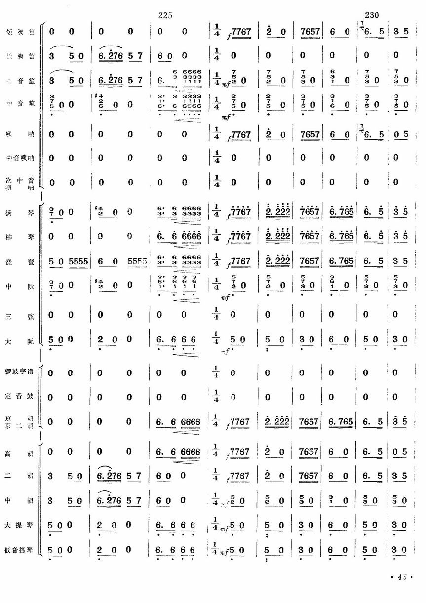 Ʒ42()1