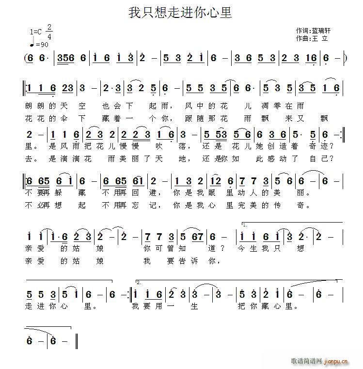 ֻ߽(ָ)1