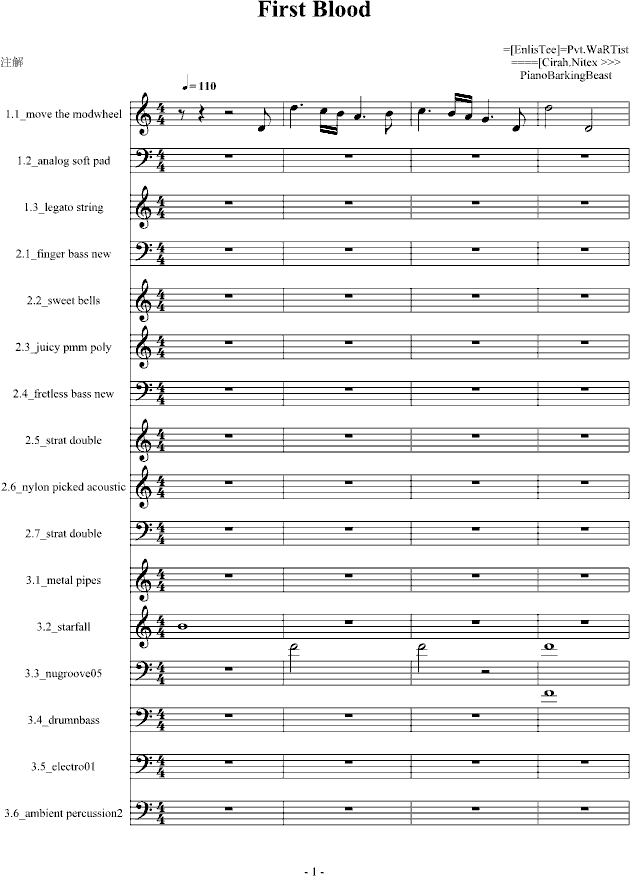 Fblood()1