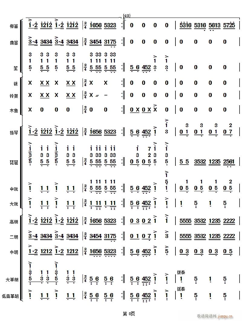 Բ8()1