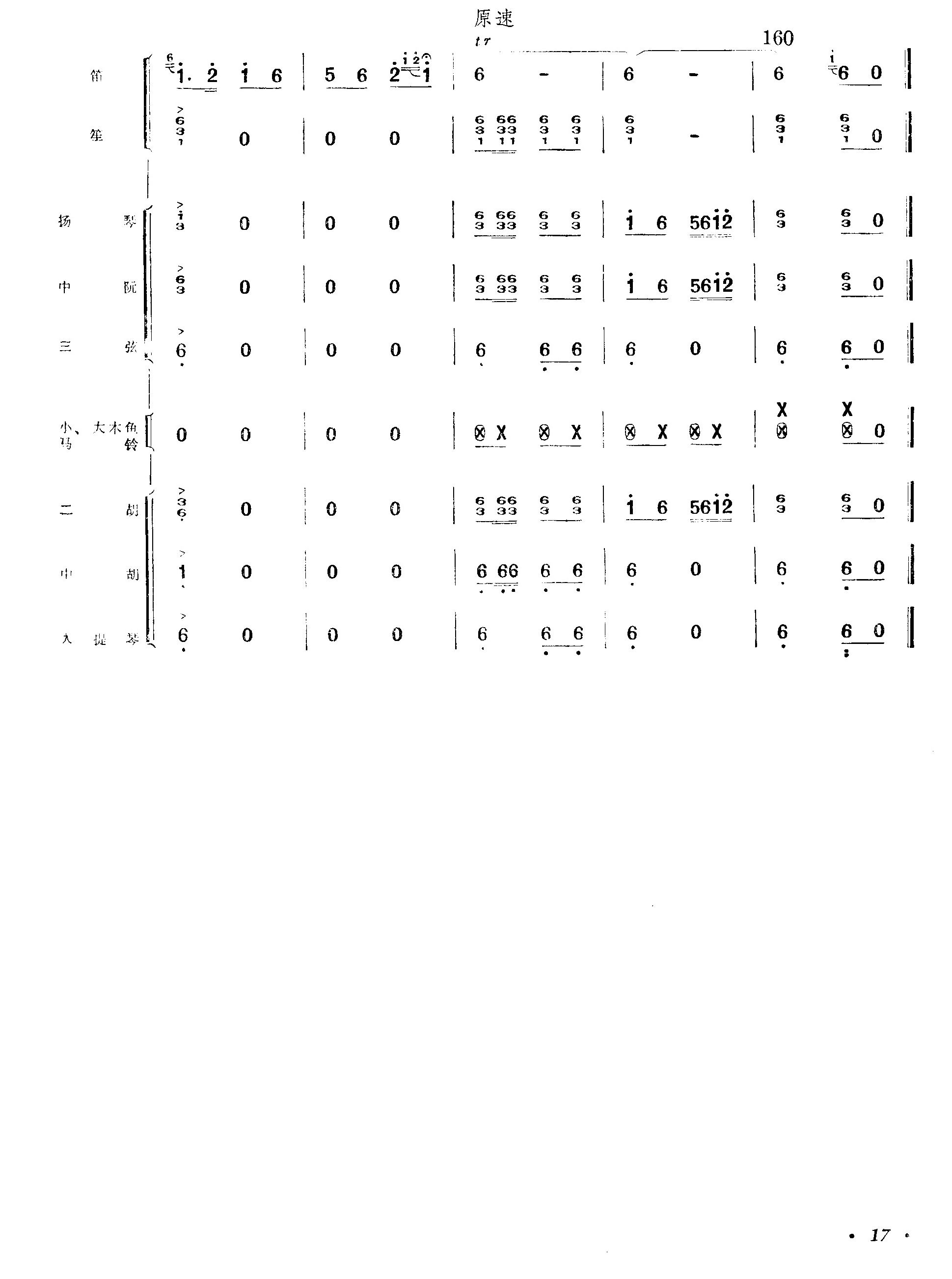 ¸17()1