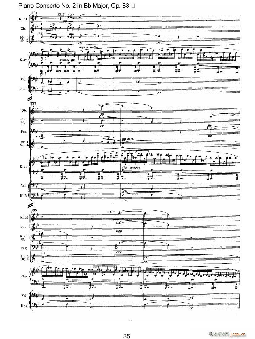brpc21()35