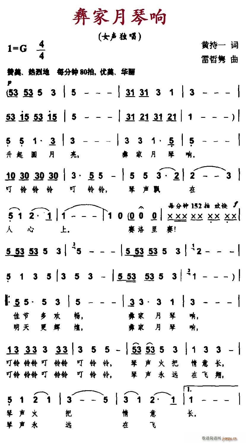 ͼ(ָ)1