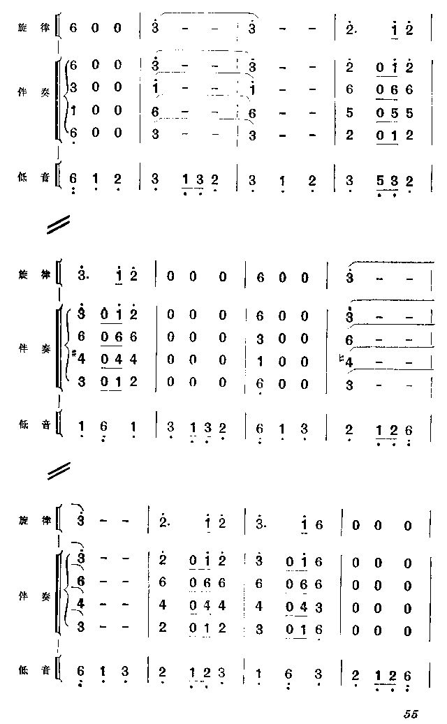 6()1