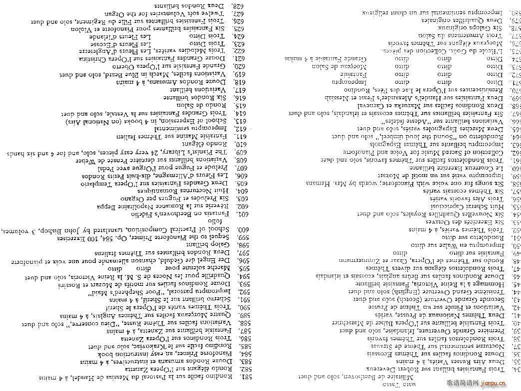 czerny complete list()15