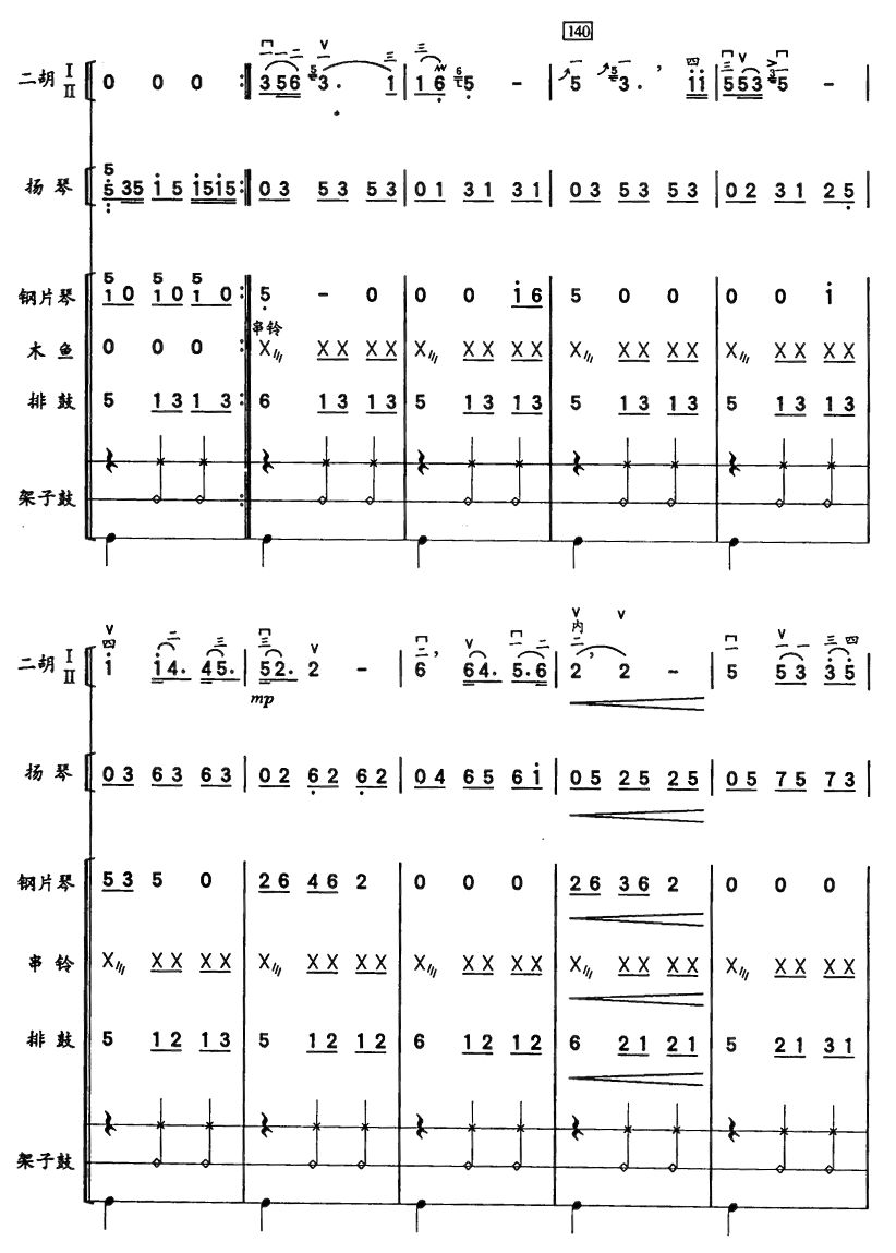 ͺ̤12()1