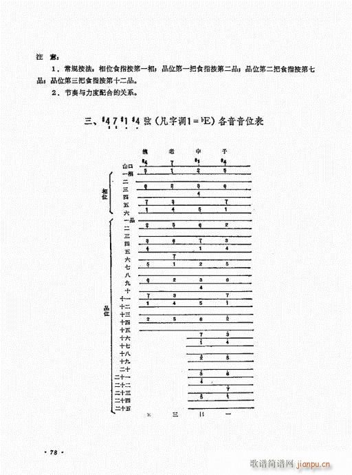 ʮ61-80()18