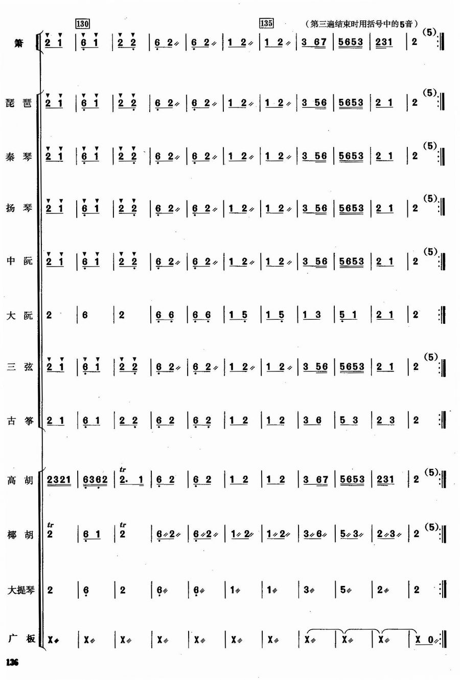 ˫20()1
