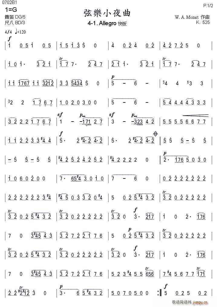 Сҹ ĪƷ K 525 ()1