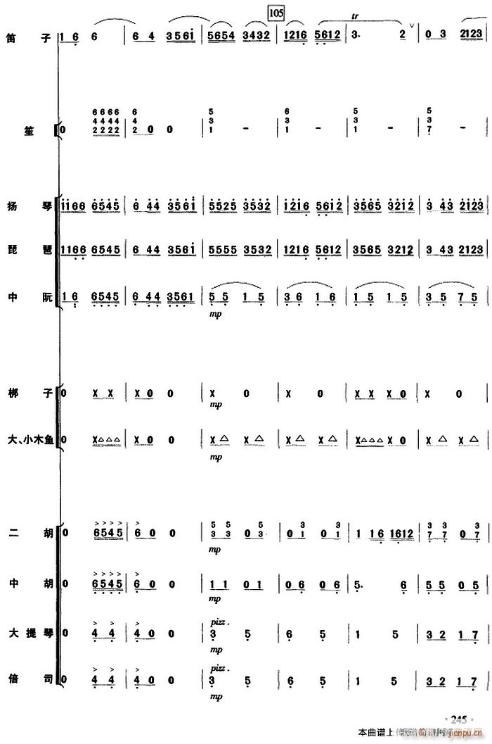   245()1
