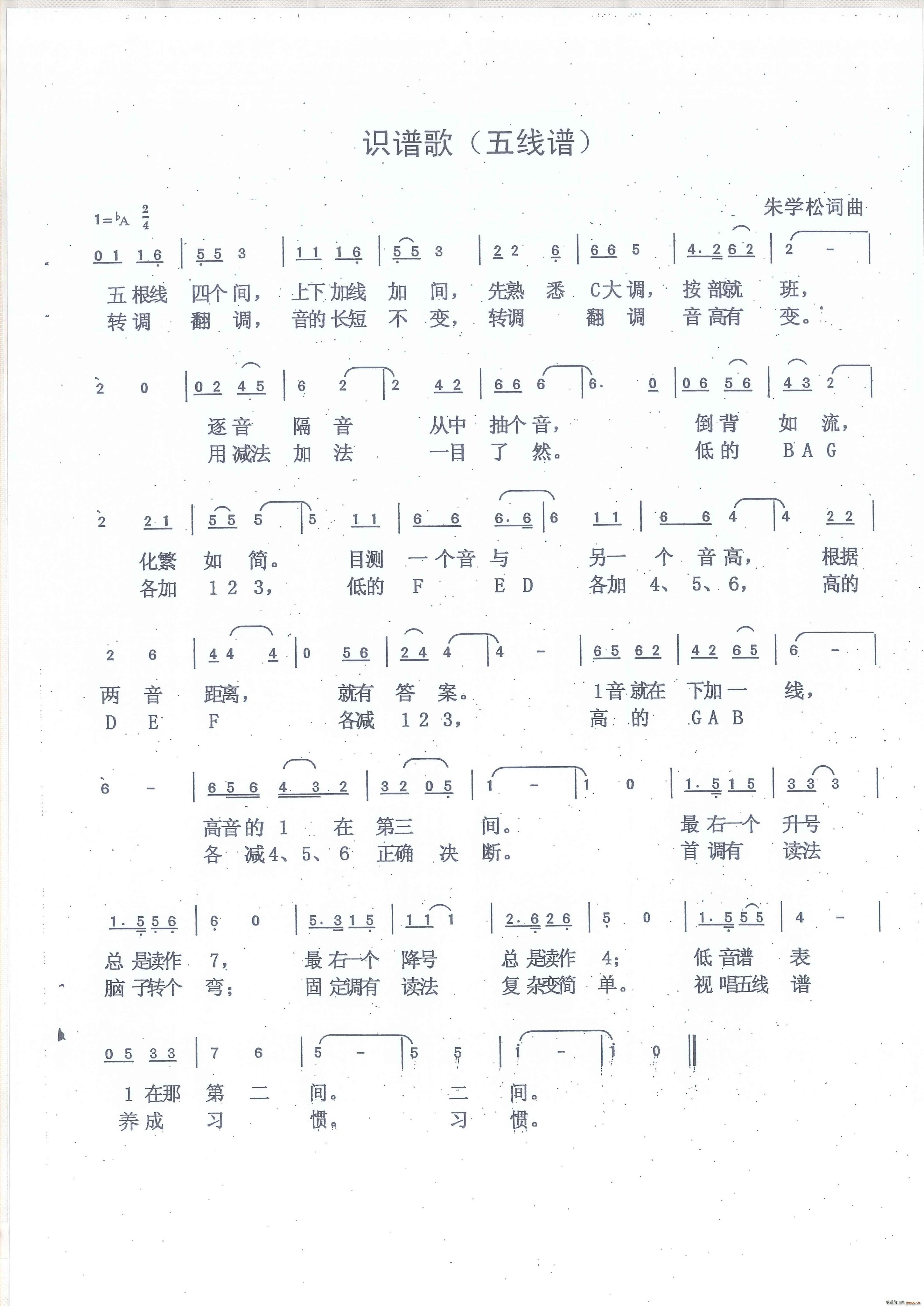 ʶ ֮(ָ)1