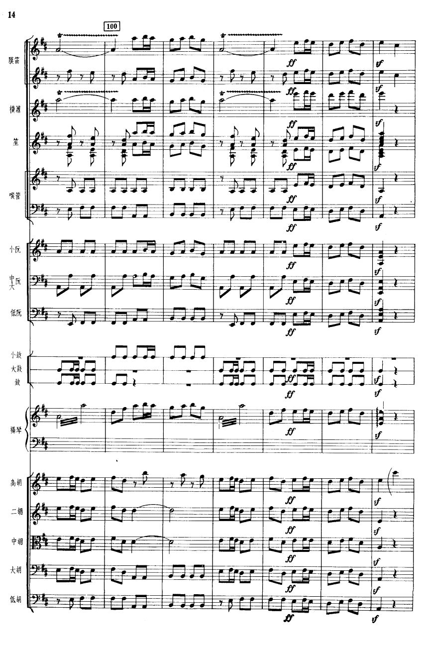 14()1
