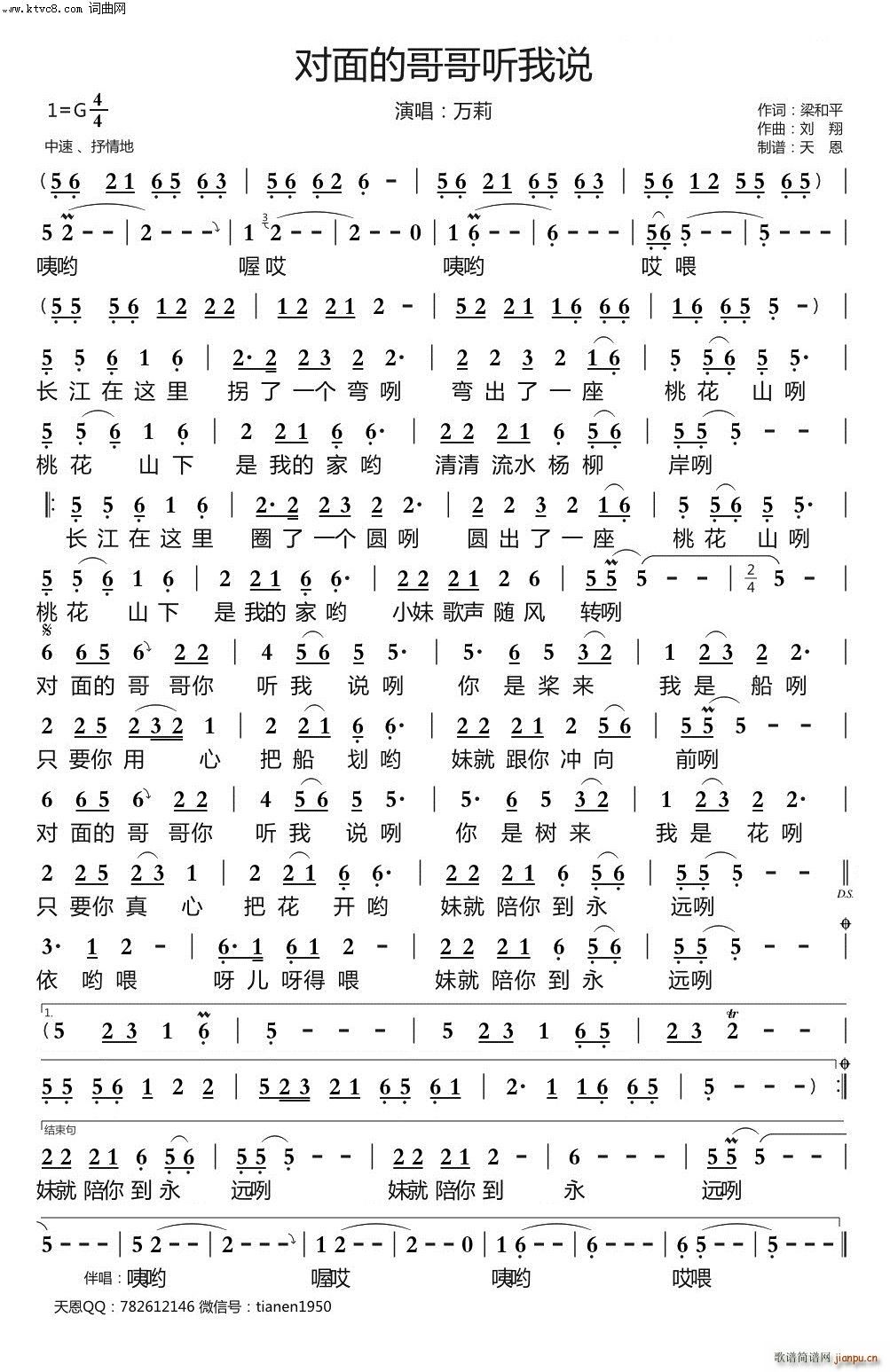 ĸ˵(ָ)1