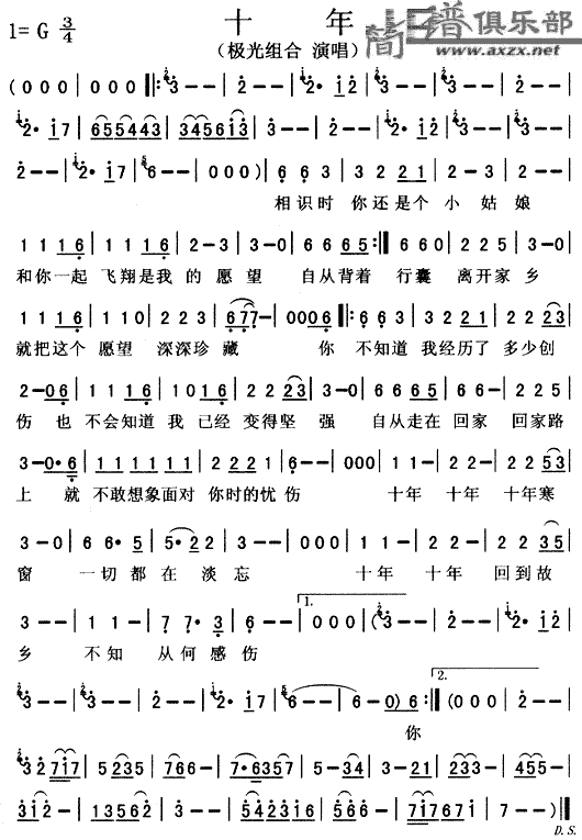 ʮ(ָ)1
