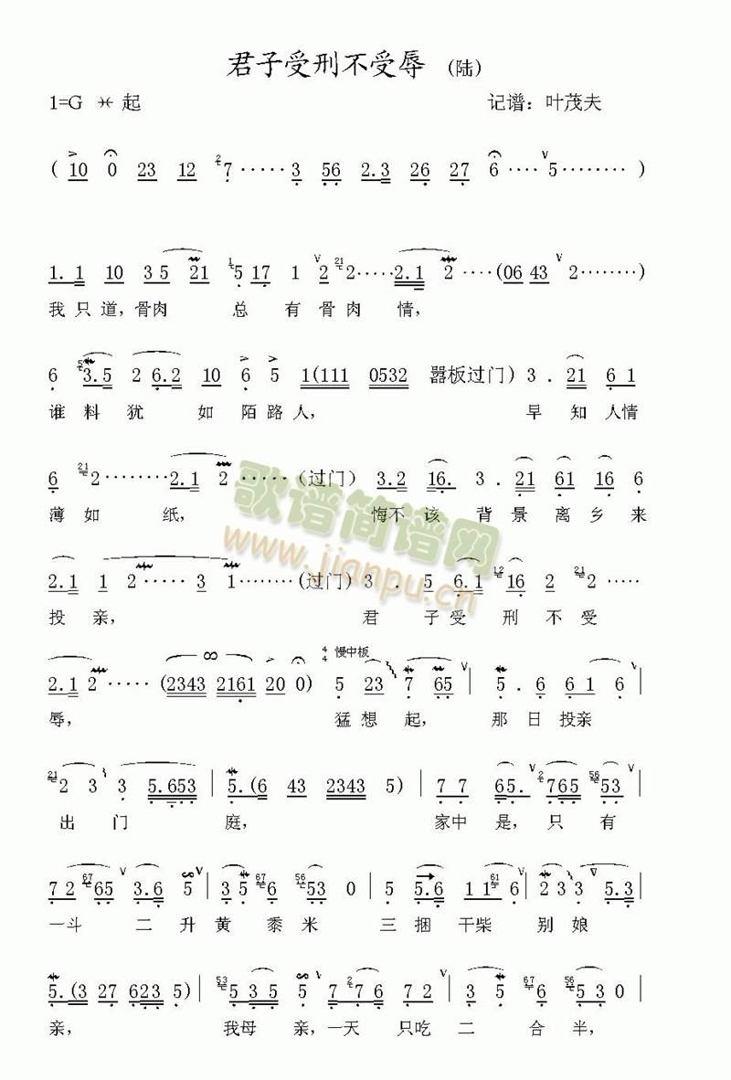 ̲()1