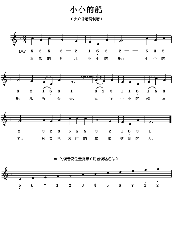 ССĴ()1