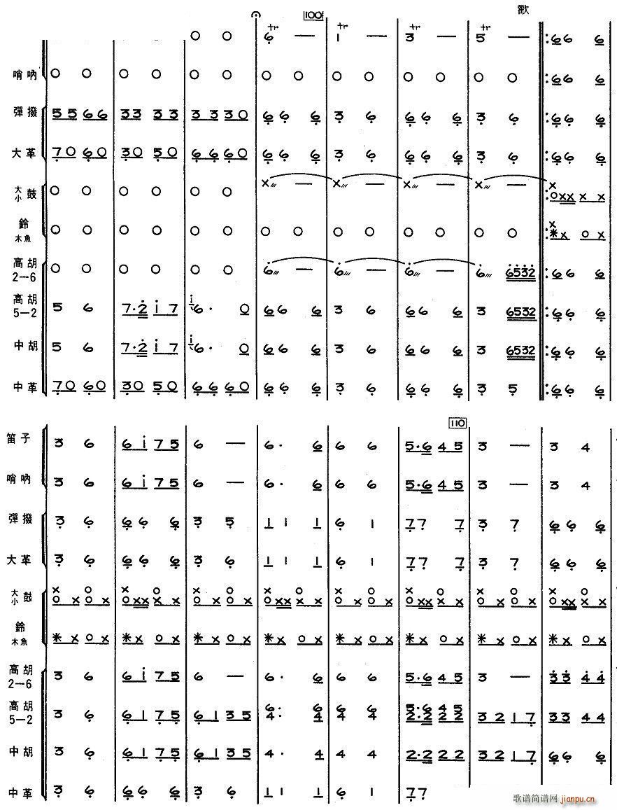 ½()7