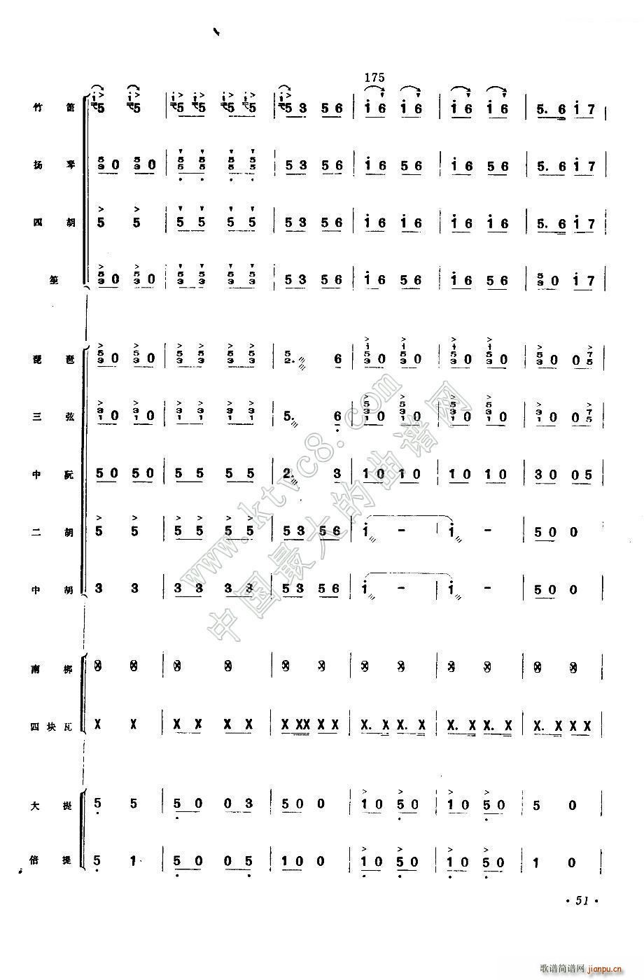 ϲͷ()33