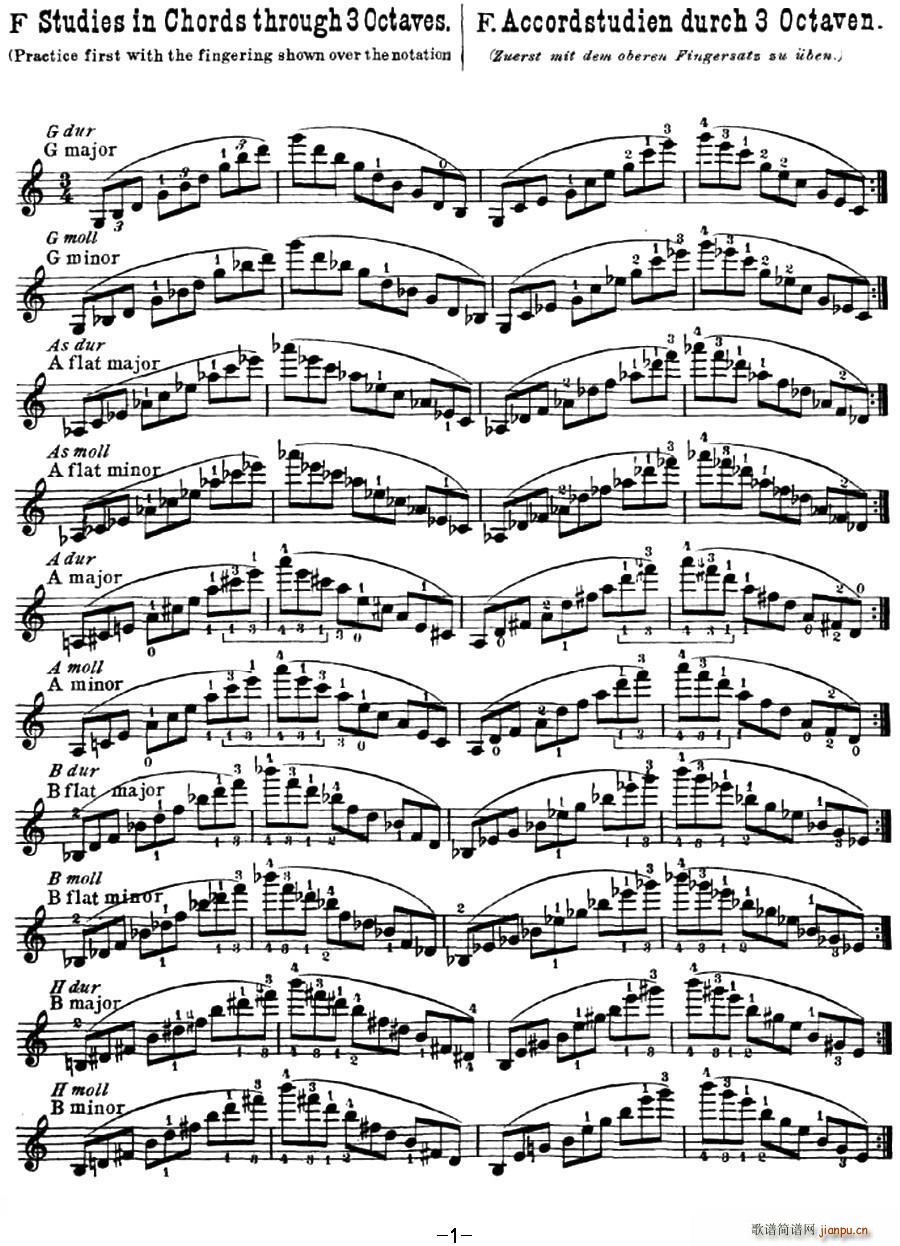 Сϰ Ʒ32 Scale Studie F(С)1