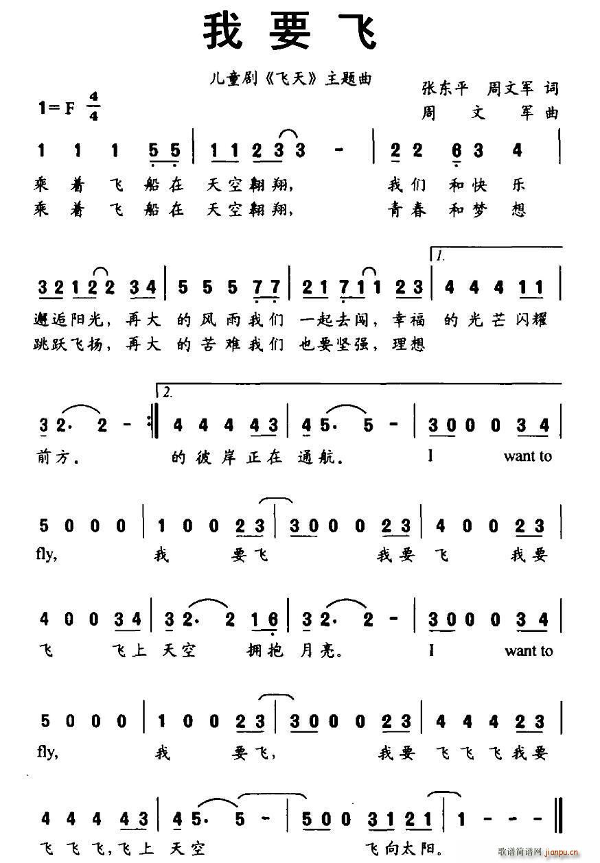 Ҫ Ŷƽ(ָ)1