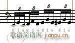  ٿϰ Czerny 299 18 ϰʾ()7