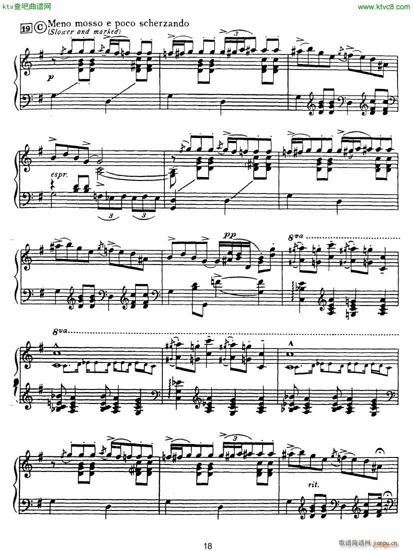 Rhapsody in Blue in Bb major Duet()18