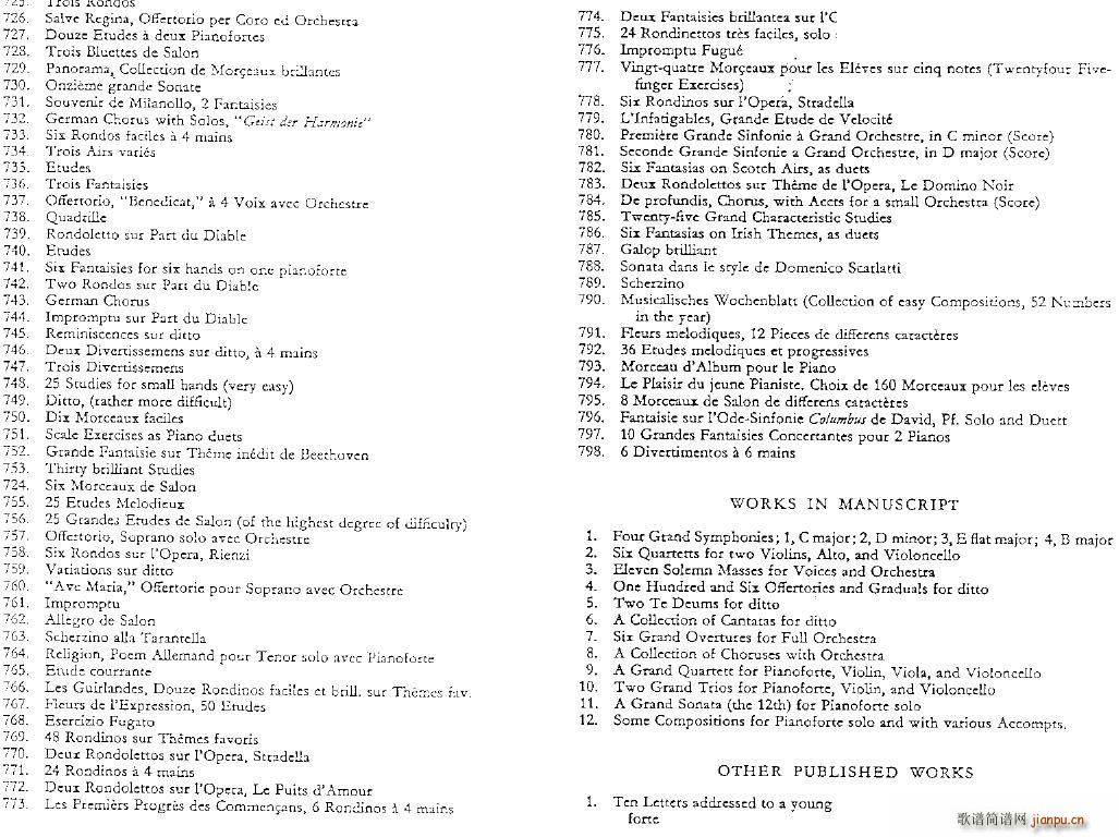 czerny complete list()19