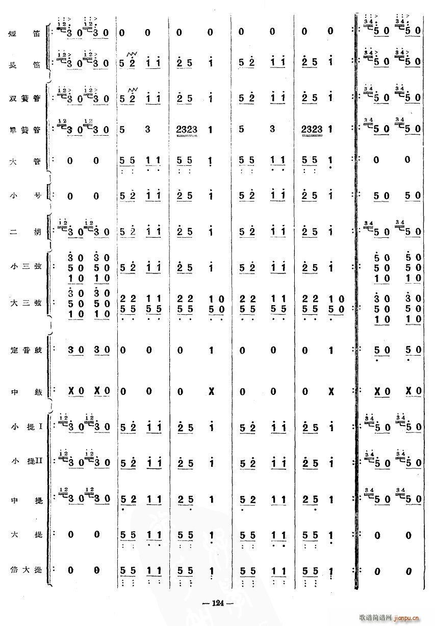 (ָ)14