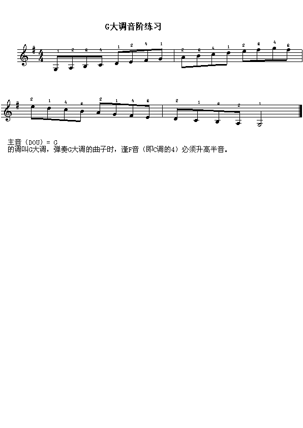 ǳϰ֮ʮ(GϰС(ʮּ)1