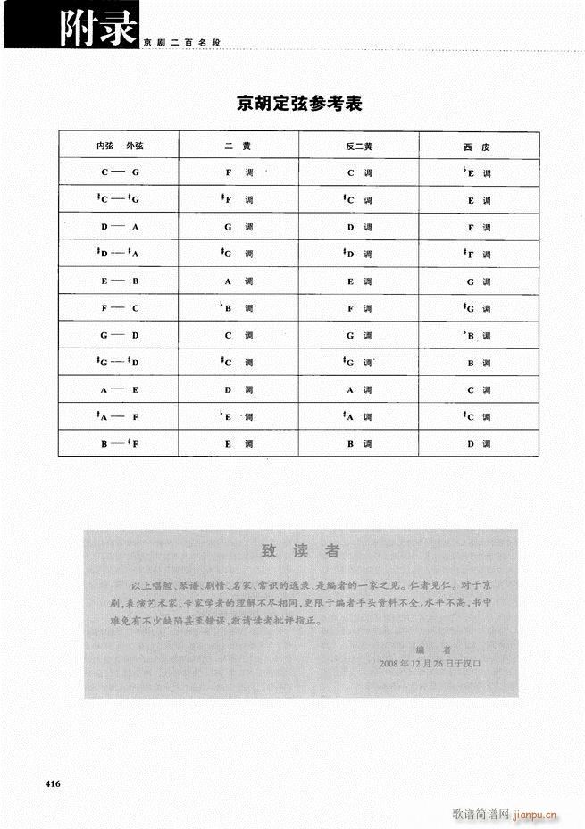  ǻ  361 416()56