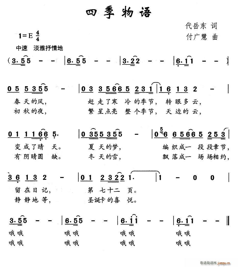 ļ(ָ)1