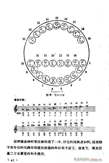 ϵĴ෨41-64()22