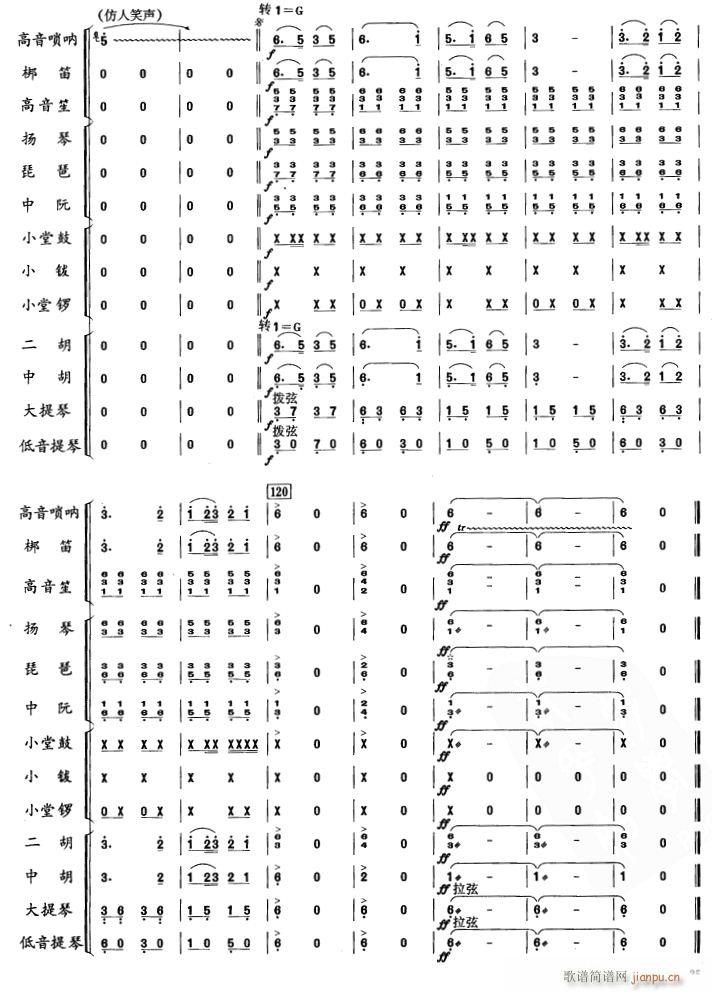 Ū8()1