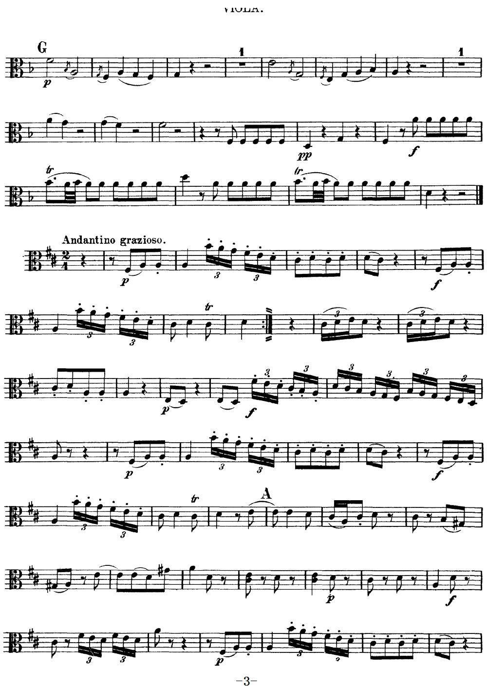 Mozart Quartet No 13 in D Minor K 173 Viola(ʮּ)3