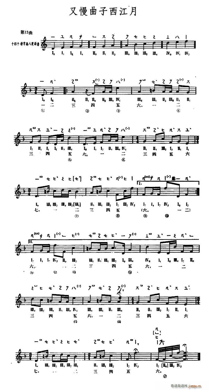  ػ()1