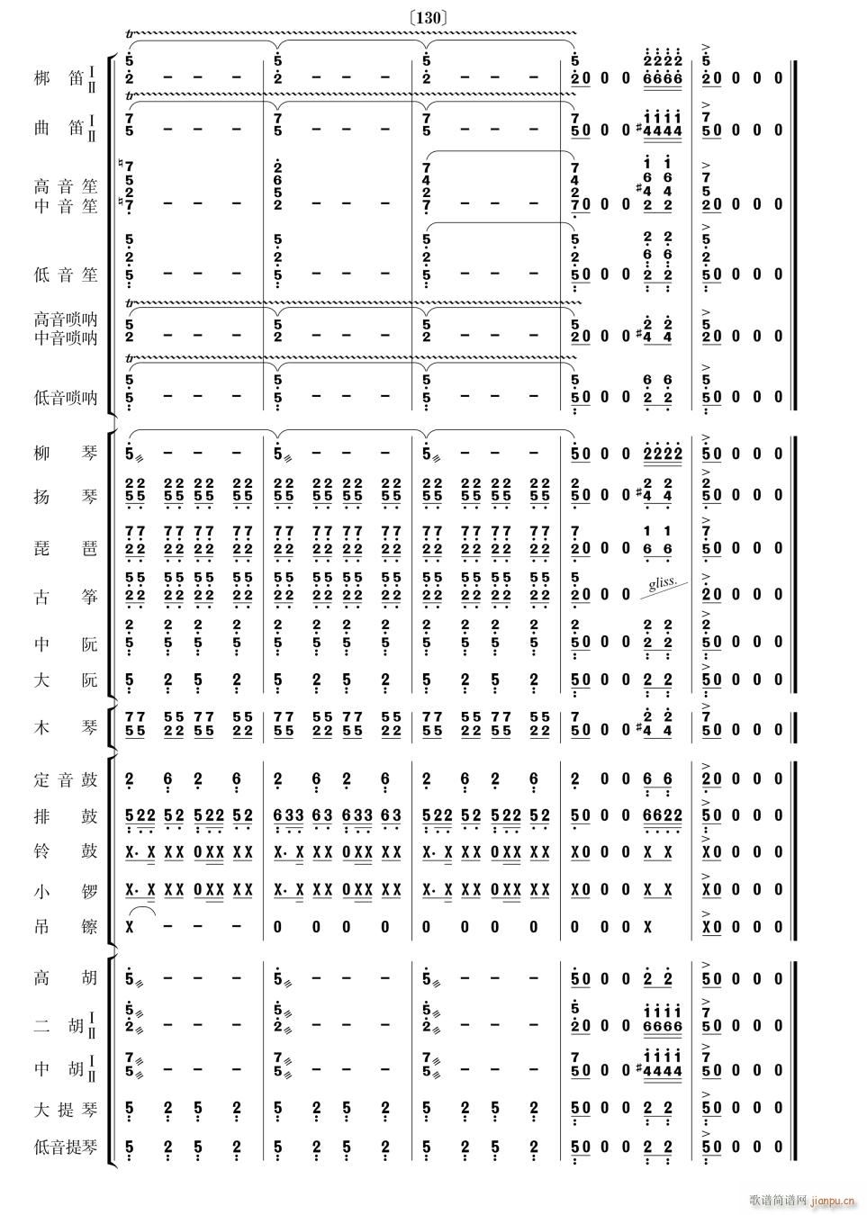  36()1