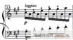  ٿϰ Czerny 299 23 ϰʾ()7