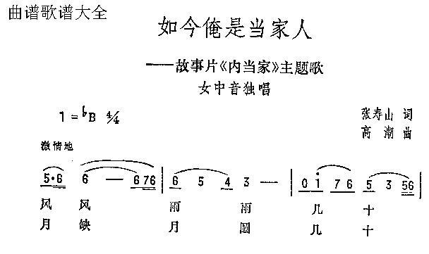 ǵ(ָ)1