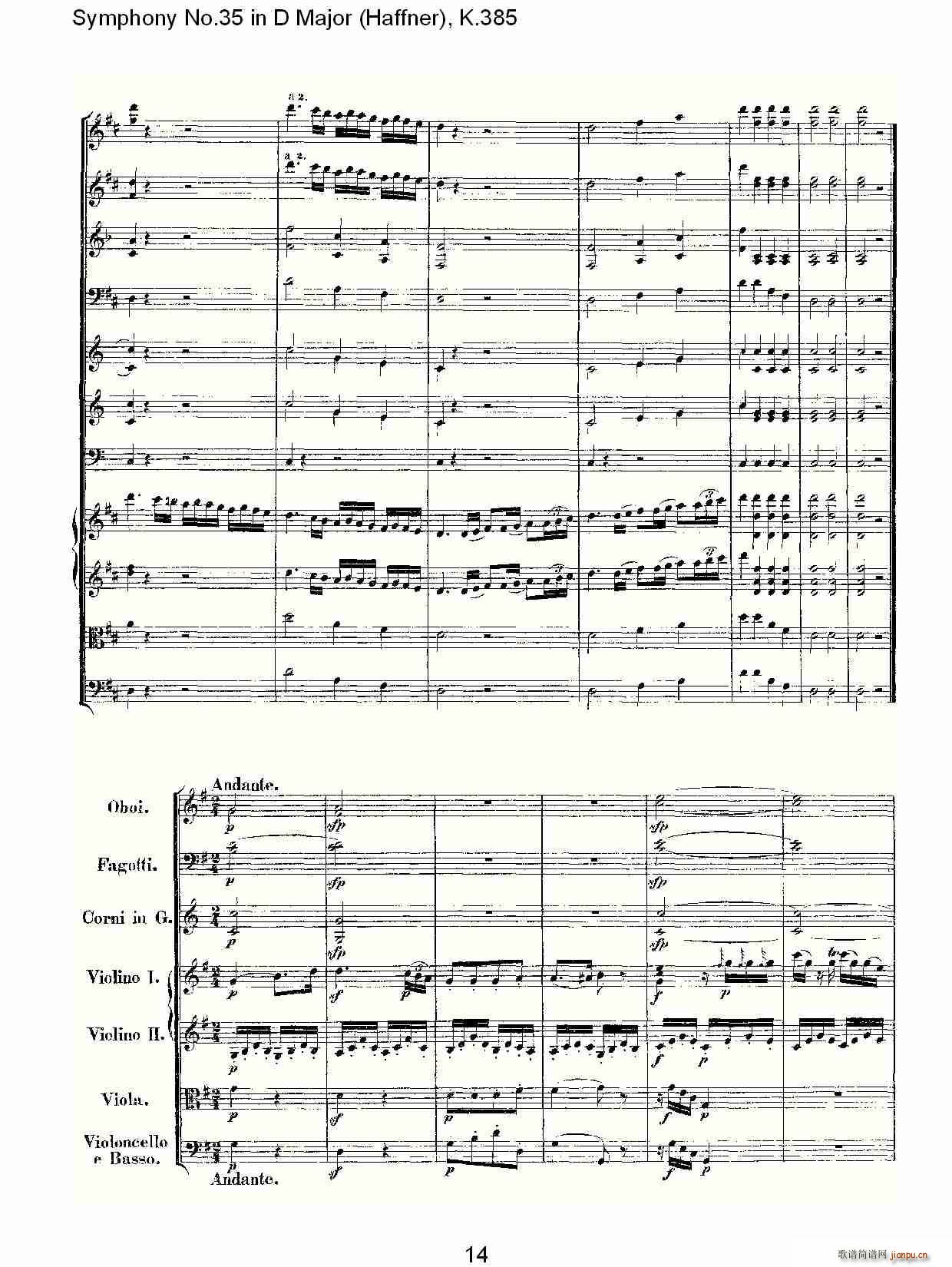 Symphony No.35 in D Major, K.385(ʮּ)14