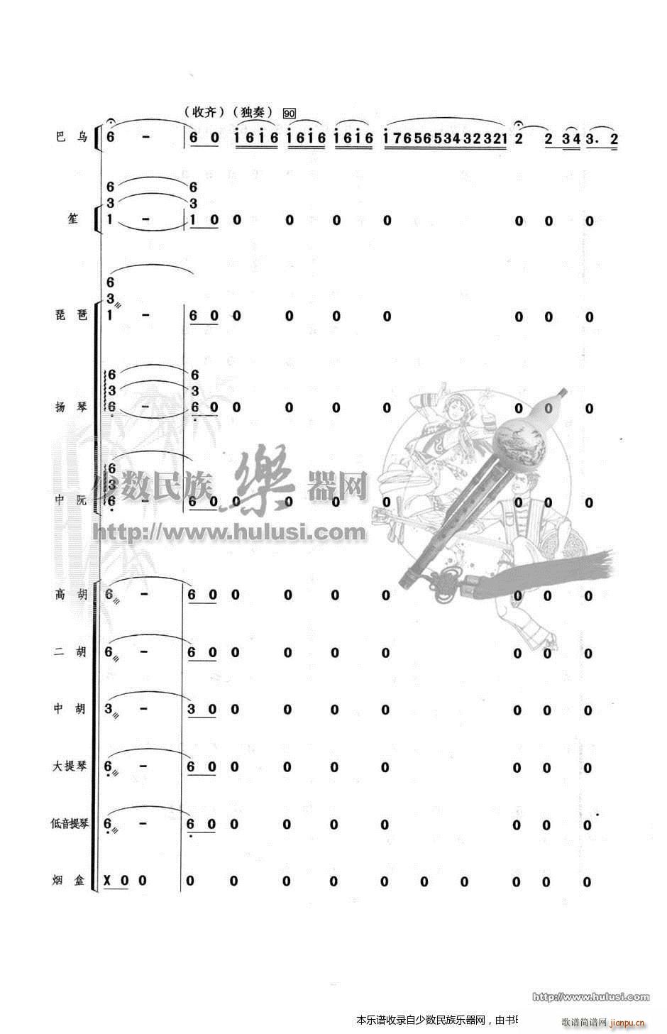 ϴ()12