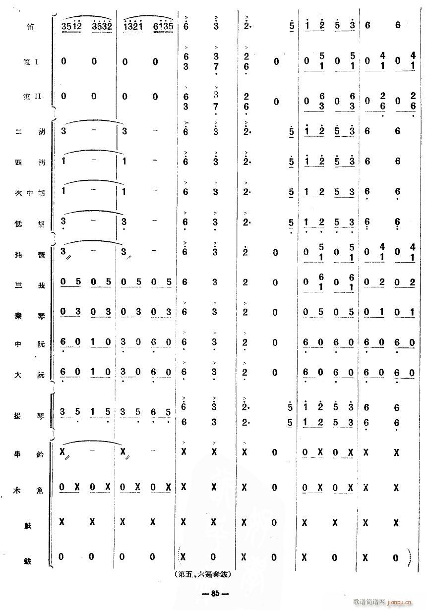 ˹4(ָ)1